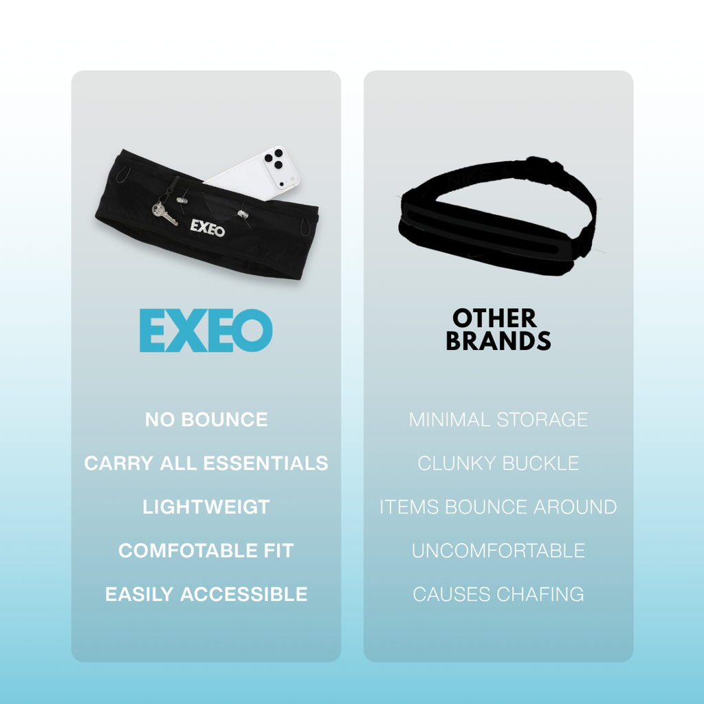 The Runner's Belt
