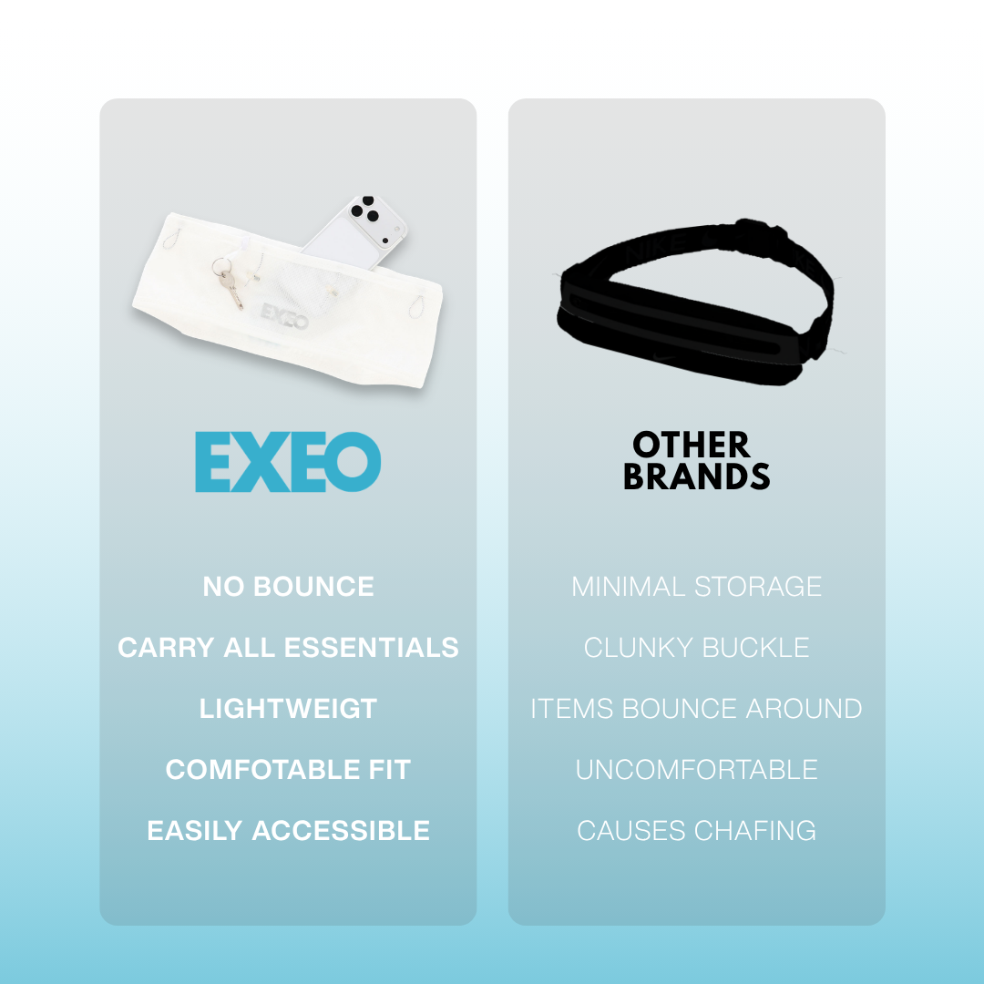 The Runner's Belt