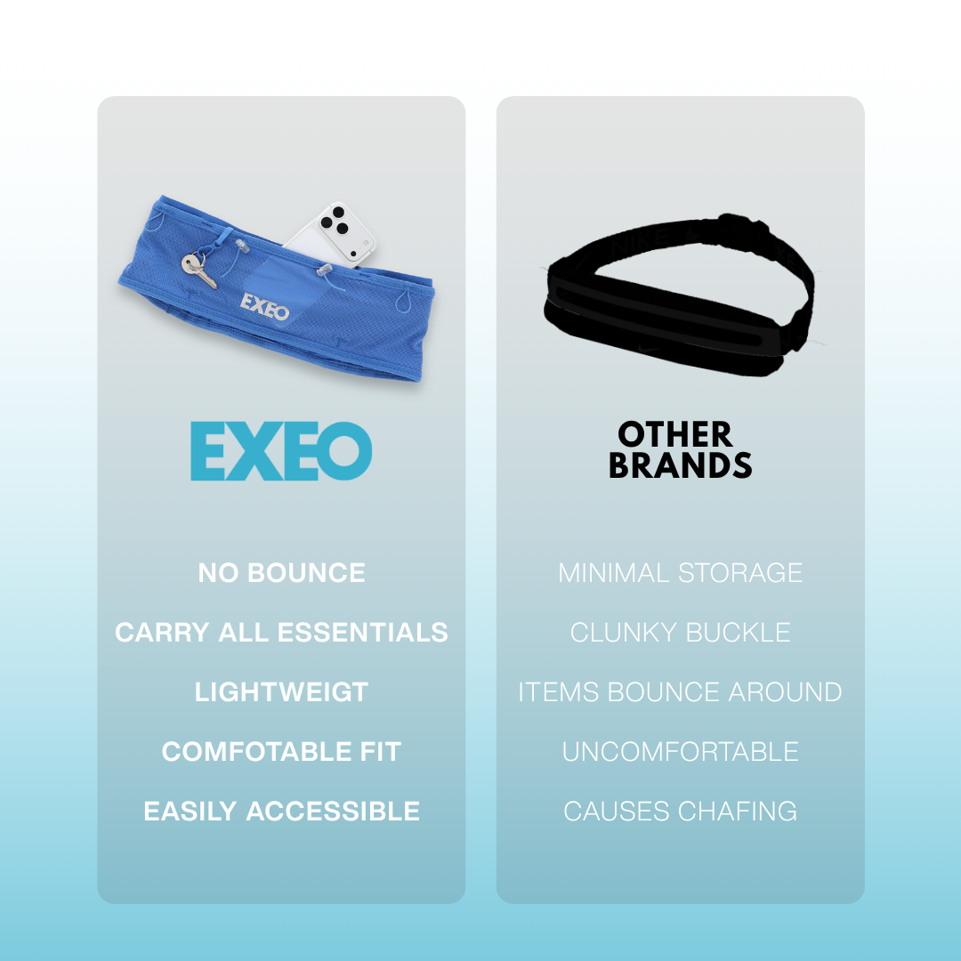 The Runner's Belt