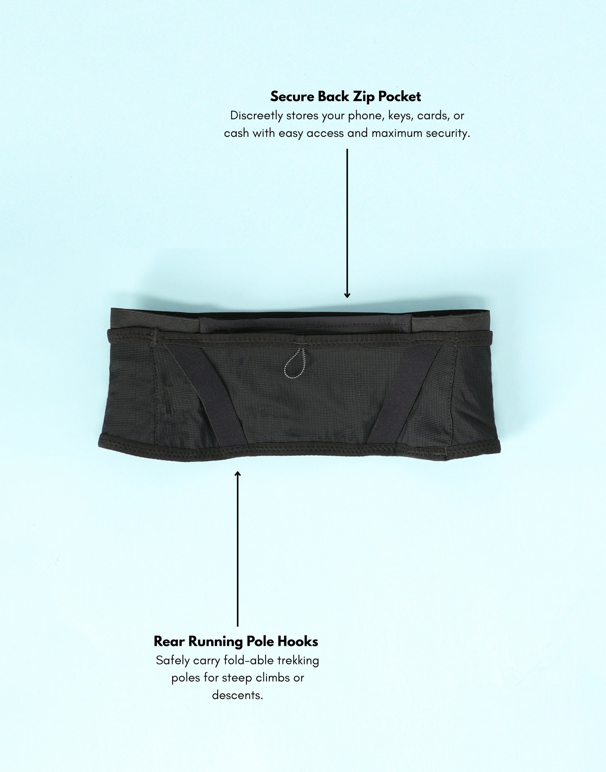 The Runners Belt