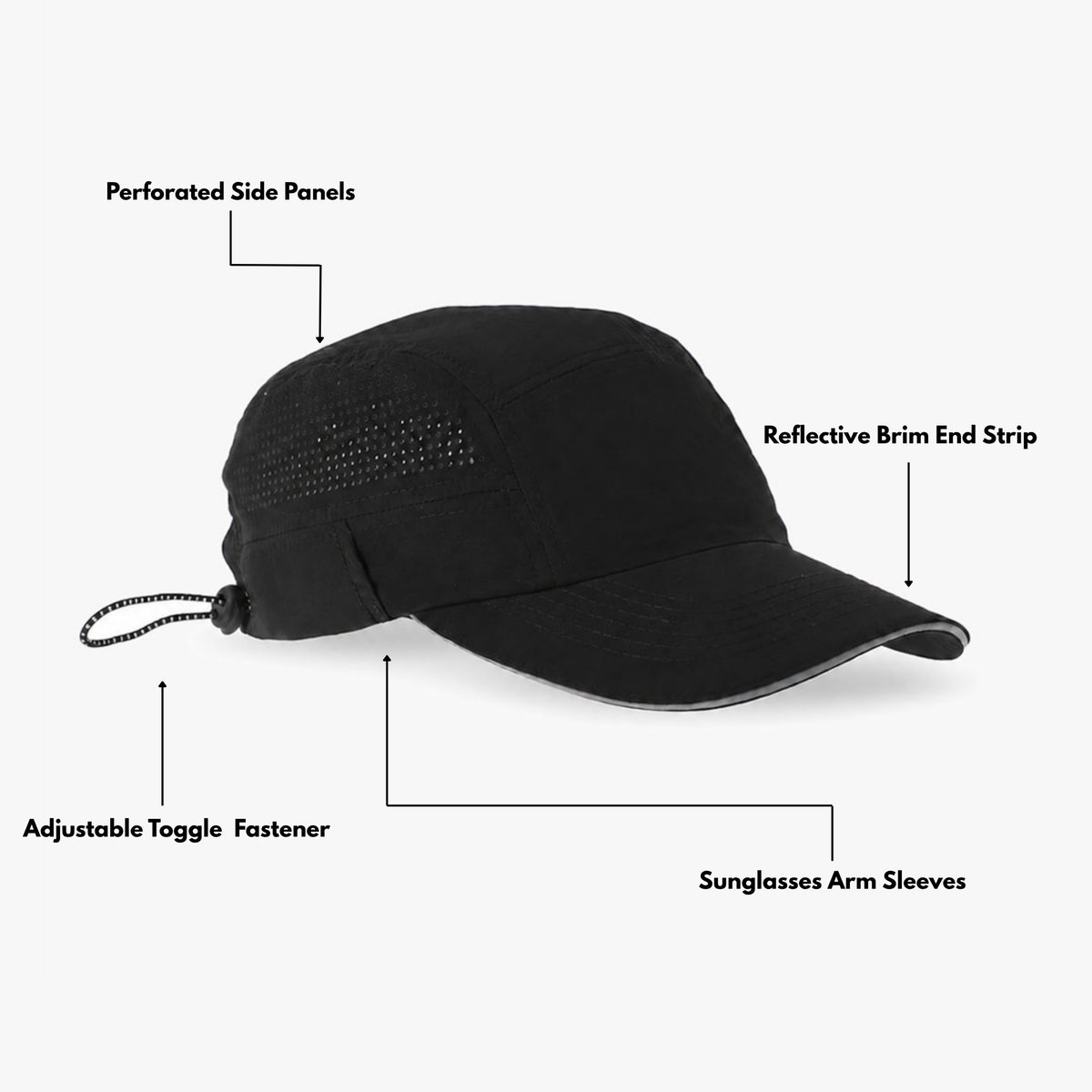 The Runner's Cap