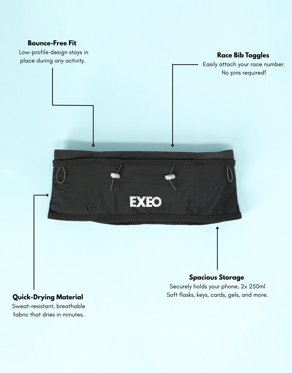 Hydration Belt Bundle Cobalt
