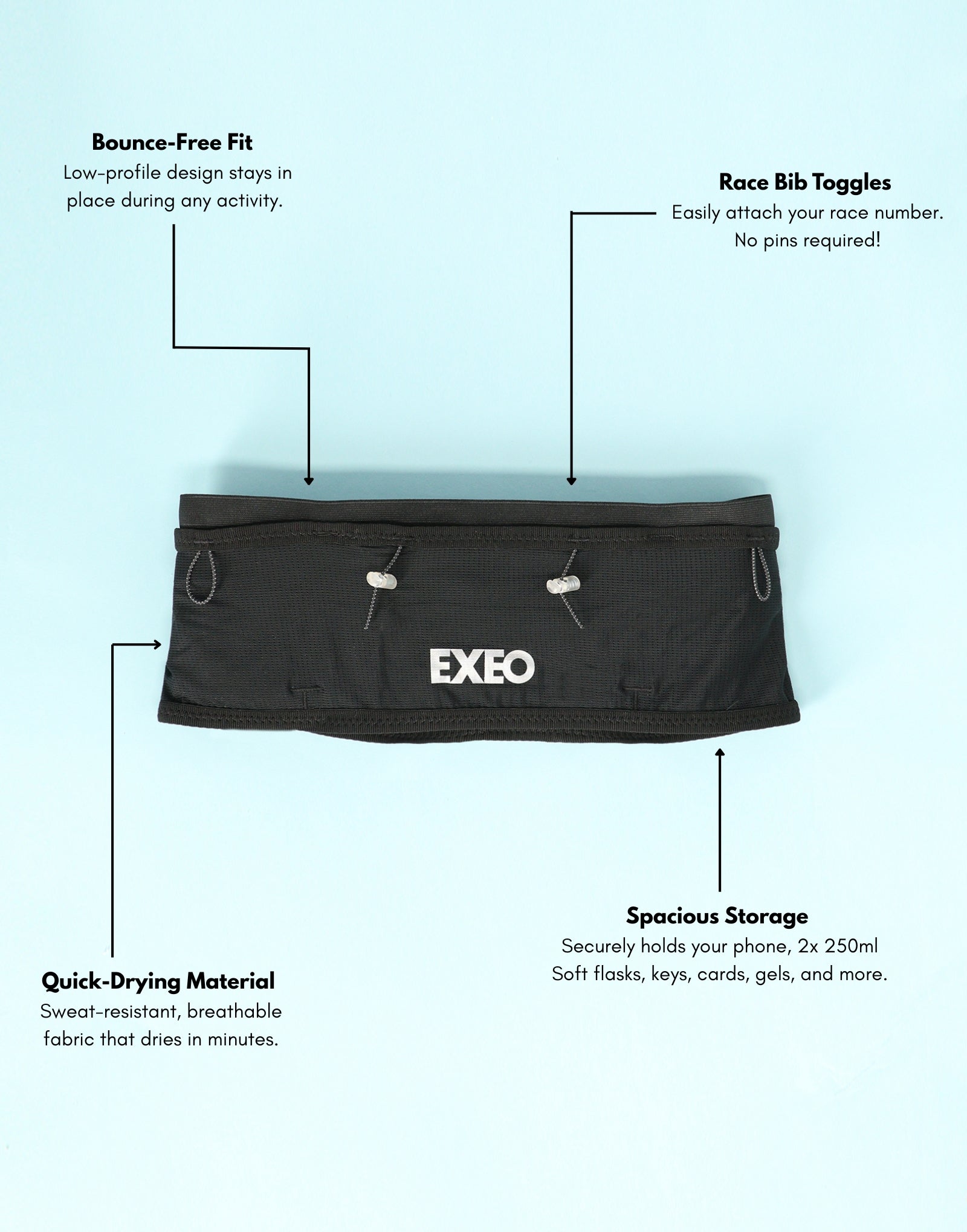 Hydration Belt Bundle Cobalt
